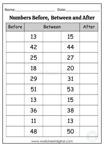 Being able to count and recognizing number sequence is important. Identify the numbers that is before, between and after in this worksheet.